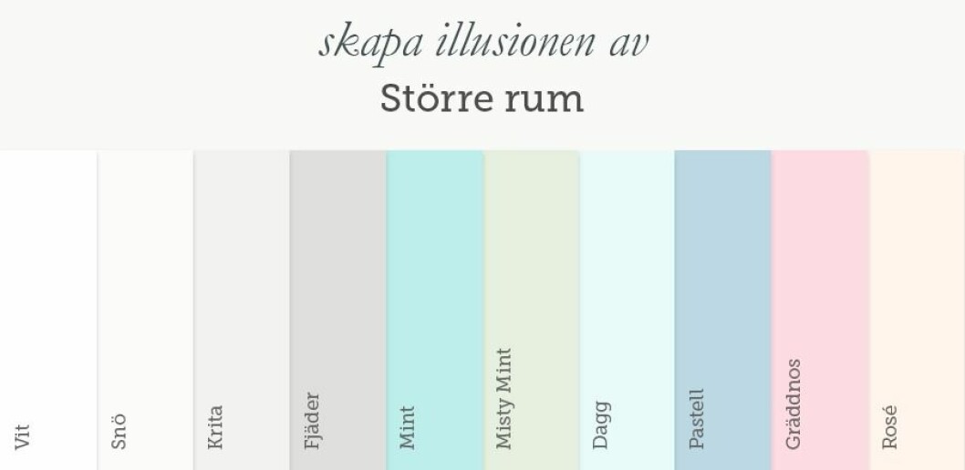 färger som får ditt rum att se större ut